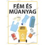 Szelektív gyűjtés matricák