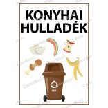 Szelektív gyűjtés matricák