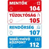 Fontos telefonszámok tábla