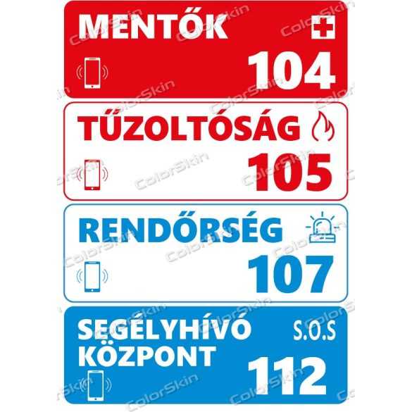 Fontos telefonszámok tábla